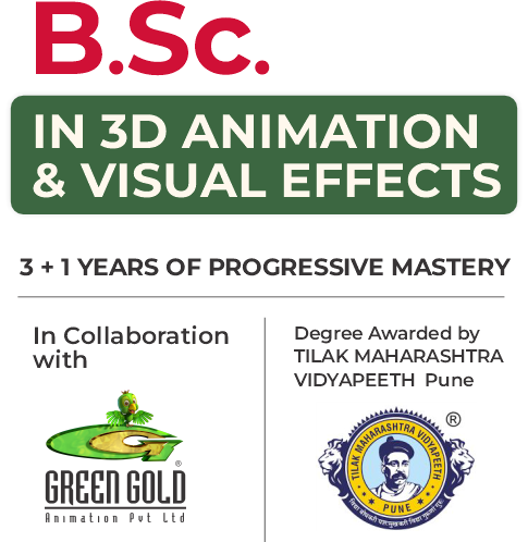 3 Years of Progressive Mastery